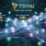 TRON Processes Record On-Chain Activity as TRX Holds Near $0.33