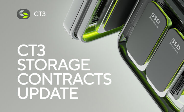 CT3 Introduces Demand-based Availability Management for New Contracts and Prepares for Token Listing