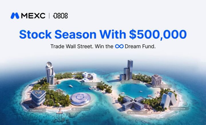 MEXC 0808 debuts as an annual brand event with Stock Season and a $500,000 prize pool