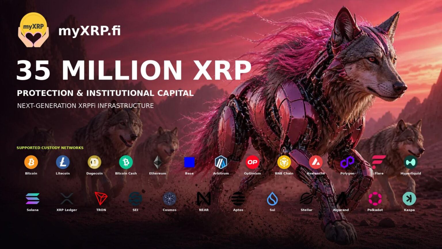 myXRP.fi Opens Public Access After 8.1 Million XRP Institutional Phase